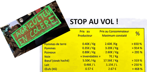 Agriculteurs en Colère, la fin des illusions